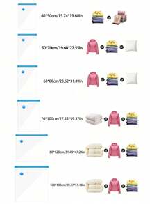 5 Stücke/3 Stücke/1 Stück Set dicke Vakuum-Kompressionsbeutel, wasserdichte Anti-Feuchtigkeits-Aufbewahrungsbeutel für den Heimgebrauch, Bettwäsche, Verpackung, Reisen, Wohnheim, wiederverwendbare Vakuum-Kompressionsbeutel, Staubschutzabdeckung für Kleidung, platzsparende Aufbewahrung für Kleider, Hosen, Schuhe, Jeans, Stiefel, Röcke