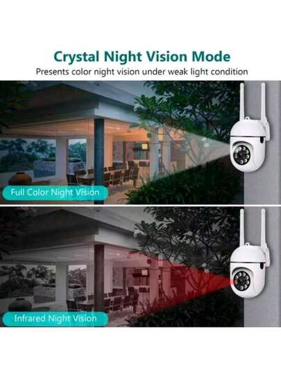 1pc 1080P HD Indoor Security Camera, Baby/Pet Monitor 360° Coverage, 2.4GHz Wi Fi Router, One Click Intercom, Slimme Motion Tracking, Infrared Night Vision view 8