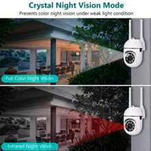 1 pezzo Telecamera di sicurezza interna HD 1080P, monitor per bambini/animali domestici con copertura a 360°, router Wi-Fi 2.4GHz, interfono a un clic, rilevamento intelligente del movimento, visione notturna a infrarossi
