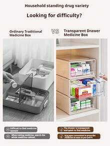 1pc透明医药盒药品收纳盒抽屉式家用药箱大容量储物柜多层家用包装 - 彩色 - 查看 9