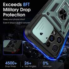 全新军用风格手机壳，带隐藏支架，防摔保护手机壳，适用于 Apple 11/12/13/14/15/16 Pro Max、Galaxy S22/23/24/S25+ Ultra、A04/A05/A14/A15/A24/A25/A34/A54、A56、A36、A26 防水防震防刮 - 綠色 - 查看 3