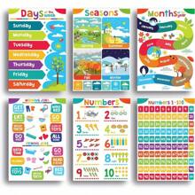 18pcs Frameless Educational Posters - ABC Alphabet, Emotions, Months, Days Of The Week, Numbers 1-10, Money, 3D Shapes, Time Clock, Solar System - 8x10 Inch Colorful Classroom Decor, Homeschool & Distance Learning Supplies, Educational Decor | Colorful Posters | Frameless Design, Classroom Posters