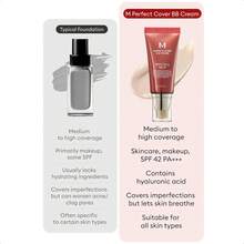 Missha M Perfect Cover BB Cream No.21 Light Beige - Light With Cool Undertone SPF 42 PA +++ 1.69 Fl Oz - Tinted Moisturizer For Face With SPF - No.21 (Light Beige) - View 5