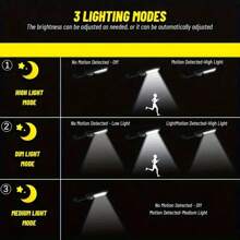 1 Peça Luz Solar de Rua a Prova d''Água com LED de Iluminação e Sensor de Movimento, 3 Modos de Iluminação Inteligente com Controle Remoto, Adequada para Jardim, Quintal, Estrada, Cabana, Pátio, Iluminação Solar Externa