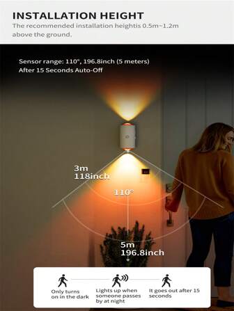 1 Modern Motion Sensor Night Light, USB Rechargeable LED Wall Light RGB Adjustable Lighting, Suitable For Entrance, Bedside, Desk, Wardrobe Of Magnetic Step Light 1500mAh