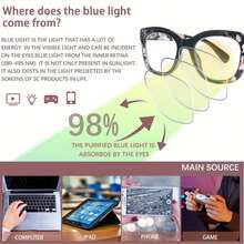 3-Pack Stylish Reading Glasses For Women Fashion  Reading Glasses Set Stylish Compact Floral Blue-Light-Blocking Readers With Spring Hinges Oversized Frame Comfortable And Lightweight Reading Glasses For Daily Wear - 混合顏色 - 查看 5