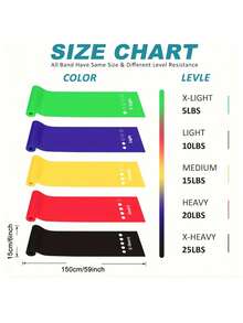 6pcs/Set Yoga Resistance Bands, Elastic Fitness Bands For Strength Training, Booty Bands For Men & Women - Multicolor - View 5