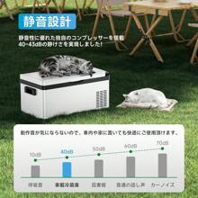 Car Refrigerators