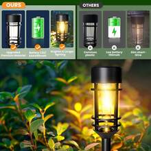 SZRSTH 4 Pack Solar Tungsten Lawn Lights,Outdoor Waterproof Solar Lights,Retro Design, Glass Metal Garden Lighting For For Villas, Landscapes,Garden, Yard, Lawn, Sidewalks - 黑色 - 查看 2