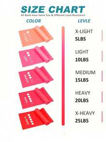 6pcs/Set Yoga Resistance Bands, Elastic Fitness Bands For Strength Training, Booty Bands For Men & Women - Multicolor - View 6