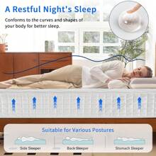 OUUI 10 Inch 12 Inch Twin Twin XL Full Queen King Mattress Gel Memory Foam Spring Hybrid Mattress In A Box Medium Feel Mattresses In Box