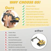 Remote Control Excavator Construction Toys For Kids, RC Excavator Truck With Metal Shovel & Light, Excavator Vehicles Tractor Sandbox Toys For Boys 3-5 4-7 8-12 Year Old Kids Outdoor Birthday Gift - 彩色 - 查看 6
