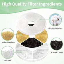 Filtro per fontana per gatti, set di 6/12 filtri di ricambio per fontana per gatti da 3L, con carbone attivo e resina a scambio ionico, compatibile con la fontana per gatti a fiori da 3L