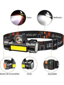 Lampara De Cabeza Linterna Iluminacion Doble, Recargable USB, Con Iman, Doble potente - Negro - Ver 2