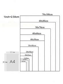 1 tấm áp phích bữa sáng bánh mì nướng cổ điển, áp phích bánh mì nướng bơ, quà tặng bánh mì nướng hiện đại, tranh in nghệ thuật ẩm thực, nghệ thuật tường nhà bếp, tranh in nghệ thuật thực phẩm tối giản, tranh tường trang trí nghệ thuật bằng vải canvas, đồ trang trí nhà cửa, áp phích quà tặng nghệ thuật sinh nhật tốt nghiệp khung tùy chọn, nghệ thuật tường có khung - Nhiều màu - Xem 4