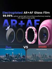 3片装相机镜头保护膜，9H钢化玻璃相机盖屏幕保护膜，高清透明 - 玫紅色 - 查看 3