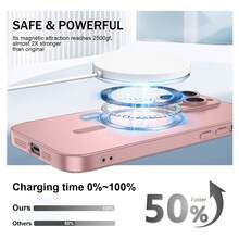 1 Piece Magnetic Phone Case, Magnetic Induction Slim Case Cell Phone Cover, Compatible With Apple 16/16Pro/16Plus/16ProMax - 查看 7