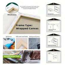 1 Pc, Framed Canvas Wall Art. Solitary Mountain Top, Group Of Warriors, Minimalist Ink Wash Style, Art Print Canvas Poster. Ideal Gift For Bedroom, Living Room, Hallway, Kitchen, Bathroom, Cafe, Office, Bar Dormitory Wall Decoration. - Multicolor - View 7