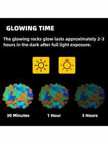 100/300pcs Glow In The Dark Rocks Outdoor,White Solar Rocks For Landscaping, Outdoor Decor Glow In The Dark Stones, Glowing Pebbles For Garden Backyard Patio Lawn Path, Powered By Sunlight - Multicolor - View 11