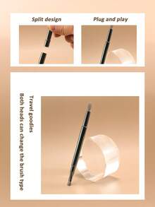 6pcs Mini Travel Makeup Brush Set With Transparent Storage Box - Multifunctional Makeup Kit, Includes Foundation Brush, Nylon Bristles, Metal Handles, Suitable For All Skin Types - Fragrance-Free Face Contour Brush, Concealer Brush, Eyeshadow Brush And Eyebrow Brush, Including Eyebrow Brush, Eyeshadow Brush, Spiral Brush, Etc. - Cadet Blue - View 3