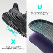 Men's Slip On Walking Shoes Hands-Free Cushion Running Tennis Non-Slip Comfortable Workout Gym Athletic Breathable Fashion Sneakers - màu đen - Xem 6