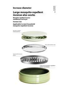 Boîte multifonctionnelle pour bobine anti-moustique, séparateur créatif pour bobine anti-moustique, plateau pour bobine anti-moustique avec couvercle, boîte anti-moustique, support pour bobine anti-moustique, cendrier