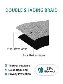 1pc Pure Linen Solid Color Blackout Curtain, Modern Minimalist Heat Insulation Partition Panel, Suitable For Bedroom, Living Room, Bay Window, Balcony Decoration