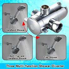 High-Flow 2-In-1 Handheld & Rainfall Shower Head Set With Long Hose And T-Valve - Durable ABS, Wall Mounted, Square Design For Bathroom Upgrade. - Bạc - Xem 7