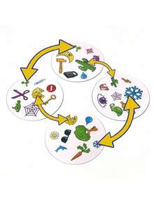 经典派对配对卡牌游戏 - 完美的家庭聚会和适合家人和朋友的棋盘游戏卡，理想的节日礼物