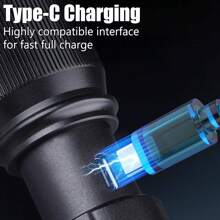 1pc Super Bright Flashlight | Spotlight/Floodlight Dual Modes Zoom + 3 Brightness Levels | Type-C Fast Charging + Real-Time Power Display | Waterproof Design | Ideal For Outdoor Adventure, Camping, Night Riding, Car, Home Emergency