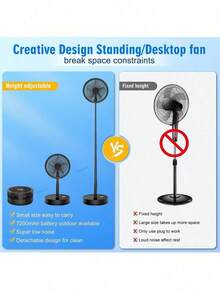 LIPETY Portable Fan, Foldable Rechargeable Oscillating Fan - 9 Inch, 7200 MAh Battery Operated, USB-C Small Fan With Remote Control, Quiet Table Fan, Foldable Stand Fan For Bedroom, Office, Camping And Travel - Svart - Visa 3