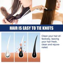 Cofanetto regalo per la cura dei capelli, cuoio capelluto pulito e capelli lisci