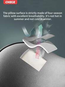 1 件汽车头枕颈枕 - 适合所有季节的汽车颈部支撑枕，汽车座椅腰部支撑枕套装