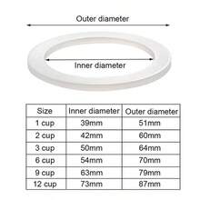 1 件，咖啡橡胶圈 Bialetti 垫圈套装柔性垫圈垫圈替换件适用于杯子摩卡壶浓缩咖啡机零件返校 - 白色 - 查看 4