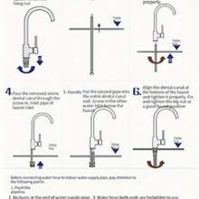 1 Set Kitchen Faucet + Water Supply Hose, Rotating Sink Tap, Hot And Cold Water, Suitable For Sink, Wash Basin, Home Use