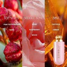 3.8g Solid Perfume Balm For Men Women, Mysterious Mask Scent, Long Lasting Fragrance, Portable Travel Size, Fresh Elegant Aroma, Natural Essential Oil, Alcohol Free, Vegan Cruelty Free, Subtle Sweet Scent, Luxury Gift Idea, Unisex Roll On Perfume Stic - 玫瑰固體香膏 - 查看 2
