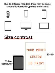 1pc Customized Canvas, Suitable For Living Room, Wedding, Pets, Family, Love, Couples, Friends, Pictures, Photos, Framed Wall Art, Gift, Best Friend Gift, Family Gift, Birthday Gift, Gift For Family/Friends/Girlfriend/Boyfriend