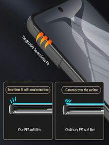 4 件屏幕保护膜适用于 Pixel 9 Pro XL 8 7 Pro 6 5 5a 6a 7a 8a，柔性 TPU 水凝胶膜，全边缘覆盖保护防刮，灵敏触摸和指纹解锁生日、家人、朋友的礼物手机屏幕保护膜、手机配件 - 無色 - 查看 7