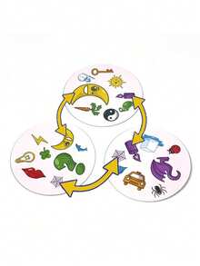 经典派对配对卡牌游戏 - 完美的家庭聚会和适合家人和朋友的棋盘游戏卡，理想的节日礼物