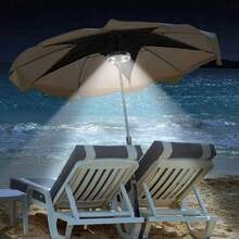 Circular Lamp For Patio Or Outdoor Umbrellas - Black - View 4
