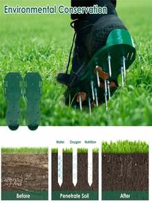 2 Pcs Lawn Aerating Shoes, Manual Lawn Aerator With Spikes, Adjustable Spiked Inflatable Sandals, Reusable Plastic Lawn Aerating Sandals, Lawn Care Equipment, Yard Tools, Patio, Garden, Lawn - Multicolor - View 3