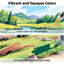 24/36/48/60/72 Farben Gerade Flüssig Soft-Spitze Acryl-Marker Set Schüler Nicht-durchlässig Stapelbar Kunst Pinsel Interessenklasse Malerei Aquarellstift Graffiti Farbe Soft Stift Schulanfang