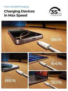 USB-C Data Cable, Compatible With IPhone 16/15 USB-C To USB-C Fast Charging Cable, Supports 60W Fast Charging USB-C Data Cable, Compatible With Iphone 16/15 PRO Max Type-C Fast Charging Cable, Compatible With Samsung Galaxy S25 Ultra Plus/S24/S23 Compatible With IPad Pro 13/12.9 Inch Compatible With IPad Air 5 Braided Data Cable (With Packaging Box) - Light Grey - View 4