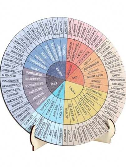 1 st dubbelsidigt cirkulärt emotionsterapihjul, mental hälsa känslodiagram med stativ, för hemmet, skolan, kurator, terapeut kontorsinredning, skolmaterial, tillbaka till skolan