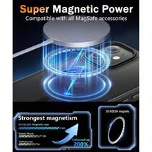 Defender MagSafe Magnetic Case Cover Compatible With Iphone Soft Anti-Shock Black Phone Cases Waterproof Anti-Fall Scratch Resistant