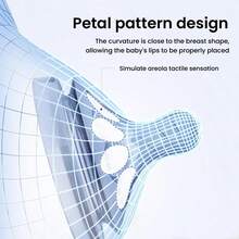 Philips Avent Avent 新生儿宽口径玻璃奶瓶 60ml/2oz 正品防胀气可爱奶瓶