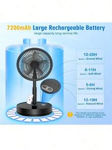 LIPETY Portable Fan, Foldable Rechargeable Oscillating Fan - 9 Inch, 7200 MAh Battery Operated, USB-C Small Fan With Remote Control, Quiet Table Fan, Foldable Stand Fan For Bedroom, Office, Camping And Travel - Svart - Visa 4