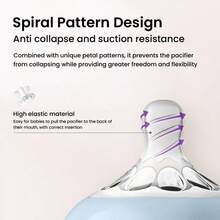 Philips Avent Avent 新生儿宽口径玻璃奶瓶 60ml/2oz 正品防胀气可爱奶瓶