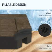 Outsunny 4 Piece Patio Cantilever Umbrella Base Weight Set, Fillable Outdoor Offset Umbrella Weights For Umbrella Stand, 175 Lbs. Capacity Water Or 230 Lbs. Capacity Sand, Brown - Multicolor - View 5