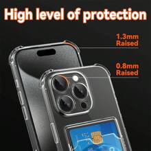 1pc Transparent Bumper Card Holder Case With Card Slots, Creative Push-Through Lens Full Body Shockproof Silicone TPU Cover Compatible With Apple 17 Pro/17 Pro Max/17 Air/17, Galaxy S25 FE, /Redmi/Honor/